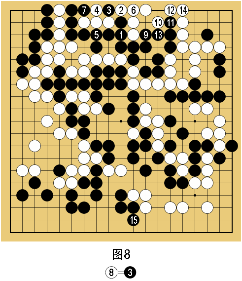 bt, 不妨多花一