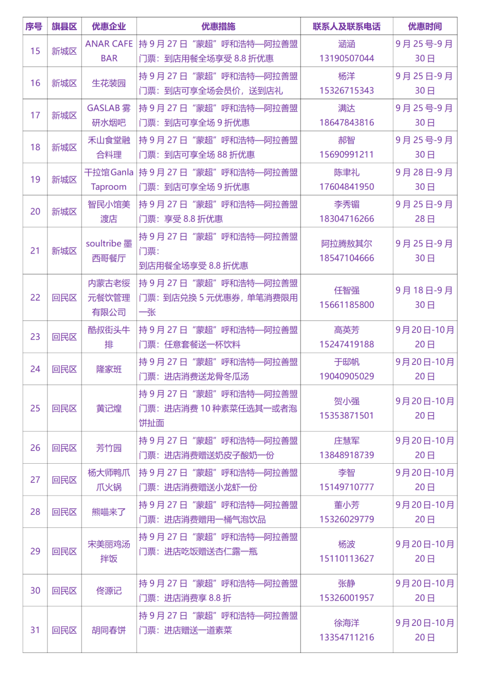 gtimg, WqzFO, 主场回归