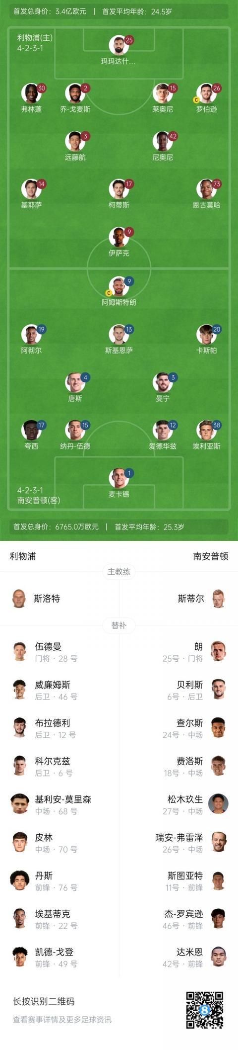 弗雷泽, 英冠队南安 弗雷泽, 英冠队南安